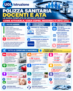 Polizza Sanitaria Docenti e ATA