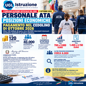 PERSONALE ATA POSIZIONE ECONOMICHE